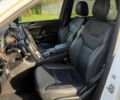 Белый Мерседес 250, объемом двигателя 2.1 л и пробегом 119 тыс. км за 44154 $, фото 7 на Automoto.ua