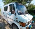 Білий Мерседес 250, об'ємом двигуна 2 л та пробігом 111 тис. км за 3000 $, фото 2 на Automoto.ua