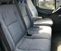 Білий Мерседес 250, об'ємом двигуна 2.1 л та пробігом 2 тис. км за 11000 $, фото 4 на Automoto.ua