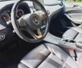 Білий Мерседес 250, об'ємом двигуна 0 л та пробігом 77 тис. км за 10700 $, фото 10 на Automoto.ua