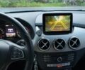 Білий Мерседес 250, об'ємом двигуна 0 л та пробігом 77 тис. км за 10700 $, фото 15 на Automoto.ua