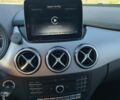 Білий Мерседес 250, об'ємом двигуна 0 л та пробігом 77 тис. км за 10700 $, фото 14 на Automoto.ua