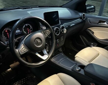 Черный Мерседес 250, объемом двигателя 0 л и пробегом 100 тыс. км за 12700 $, фото 2 на Automoto.ua