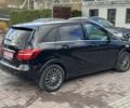 Чорний Мерседес 250, об'ємом двигуна 0 л та пробігом 92 тис. км за 9999 $, фото 10 на Automoto.ua