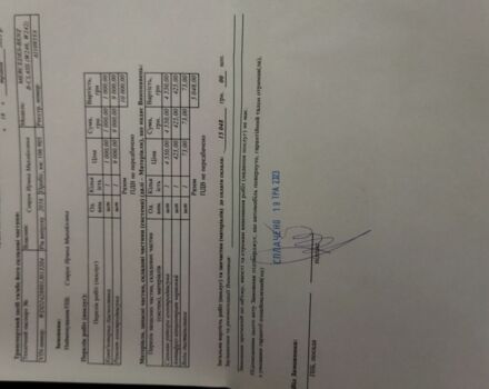 Серый Мерседес 250, объемом двигателя 0 л и пробегом 137 тыс. км за 10100 $, фото 18 на Automoto.ua