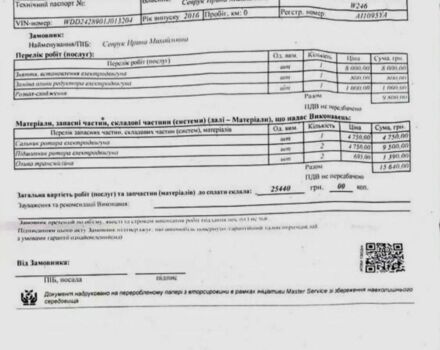 Серый Мерседес 250, объемом двигателя 0 л и пробегом 137 тыс. км за 10100 $, фото 17 на Automoto.ua