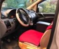Серый Мерседес 250, объемом двигателя 2.15 л и пробегом 340 тыс. км за 7000 $, фото 1 на Automoto.ua
