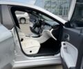 Сірий Мерседес 250, об'ємом двигуна 2 л та пробігом 157 тис. км за 18895 $, фото 16 на Automoto.ua