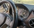 Синий Мерседес 250, объемом двигателя 0 л и пробегом 113 тыс. км за 10500 $, фото 1 на Automoto.ua