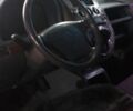 Белый Мерседес 320, объемом двигателя 2.3 л и пробегом 298 тыс. км за 3997 $, фото 1 на Automoto.ua