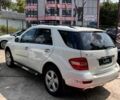 Белый Мерседес 320, объемом двигателя 3 л и пробегом 224 тыс. км за 14300 $, фото 4 на Automoto.ua