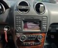 Белый Мерседес 320, объемом двигателя 3 л и пробегом 224 тыс. км за 14300 $, фото 9 на Automoto.ua