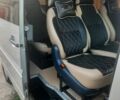 Сірий Мерседес 320, об'ємом двигуна 2.7 л та пробігом 497 тис. км за 12000 $, фото 2 на Automoto.ua