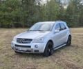 Серый Мерседес 320, объемом двигателя 3 л и пробегом 273 тыс. км за 3400 $, фото 1 на Automoto.ua