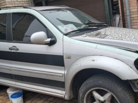 Сірий Мерседес 320, об'ємом двигуна 3 л та пробігом 200 тис. км за 1419 $, фото 1 на Automoto.ua