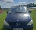 Синий Мерседес 320, объемом двигателя 0 л и пробегом 278 тыс. км за 5700 $, фото 1 на Automoto.ua