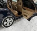 Синій Мерседес 320, об'ємом двигуна 3 л та пробігом 1 тис. км за 8500 $, фото 9 на Automoto.ua