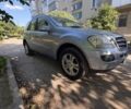 Синий Мерседес 320, объемом двигателя 3 л и пробегом 100 тыс. км за 4999 $, фото 1 на Automoto.ua