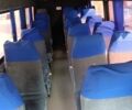 Мерседес 411 цди, объемом двигателя 2.69 л и пробегом 0 тыс. км за 10500 $, фото 5 на Automoto.ua