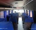 Мерседес 411 цди, объемом двигателя 2.69 л и пробегом 0 тыс. км за 10500 $, фото 4 на Automoto.ua
