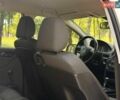 Білий Мерседес А клас, об'ємом двигуна 1.5 л та пробігом 215 тис. км за 5500 $, фото 40 на Automoto.ua