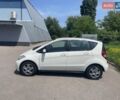 Белый Мерседес А класс, объемом двигателя 1.7 л и пробегом 92 тыс. км за 8400 $, фото 3 на Automoto.ua