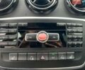 Білий Мерседес А клас, об'ємом двигуна 1.6 л та пробігом 155 тис. км за 10390 $, фото 28 на Automoto.ua