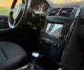 Белый Мерседес А класс, объемом двигателя 1.7 л и пробегом 97 тыс. км за 7500 $, фото 9 на Automoto.ua