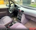 Черный Мерседес А класс, объемом двигателя 1.6 л и пробегом 270 тыс. км за 2250 $, фото 12 на Automoto.ua