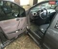 Чорний Мерседес А клас, об'ємом двигуна 1.6 л та пробігом 267 тис. км за 2600 $, фото 9 на Automoto.ua