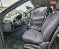Черный Мерседес А класс, объемом двигателя 1.7 л и пробегом 269 тыс. км за 2999 $, фото 18 на Automoto.ua