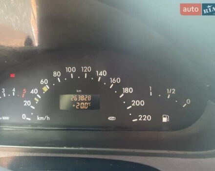 Мерседес А класс 2002 в Сколе на Automoto.ua Черный Мерседес А класс, объемом двигателя 1.7 л и пробегом 263 тыс. км за 5100 $, фото 4 на Automoto.ua