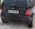 Чорний Мерседес А клас, об'ємом двигуна 1.7 л та пробігом 220 тис. км за 2850 $, фото 3 на Automoto.ua