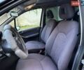 Черный Мерседес А класс, объемом двигателя 1.7 л и пробегом 235 тыс. км за 3450 $, фото 47 на Automoto.ua