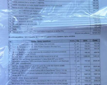 Чорний Мерседес А клас, об'ємом двигуна 1.6 л та пробігом 245 тис. км за 4800 $, фото 26 на Automoto.ua
