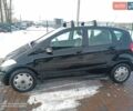 Чорний Мерседес А клас, об'ємом двигуна 1.99 л та пробігом 192 тис. км за 4600 $, фото 16 на Automoto.ua