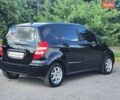 Черный Мерседес А класс, объемом двигателя 1.5 л и пробегом 138 тыс. км за 5799 $, фото 8 на Automoto.ua