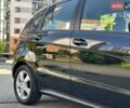 Черный Мерседес А класс, объемом двигателя 2 л и пробегом 195 тыс. км за 4250 $, фото 30 на Automoto.ua