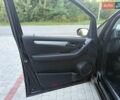 Черный Мерседес А класс, объемом двигателя 1.7 л и пробегом 185 тыс. км за 5800 $, фото 12 на Automoto.ua