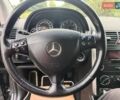 Чорний Мерседес А клас, об'ємом двигуна 1.5 л та пробігом 203 тис. км за 6250 $, фото 44 на Automoto.ua