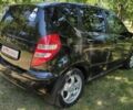 Чорний Мерседес А клас, об'ємом двигуна 2 л та пробігом 123 тис. км за 6800 $, фото 4 на Automoto.ua