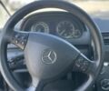Чорний Мерседес А клас, об'ємом двигуна 1.5 л та пробігом 209 тис. км за 4500 $, фото 3 на Automoto.ua