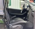 Чорний Мерседес А клас, об'ємом двигуна 1.5 л та пробігом 188 тис. км за 6690 $, фото 35 на Automoto.ua