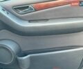 Черный Мерседес А класс, объемом двигателя 1.7 л и пробегом 109 тыс. км за 7990 $, фото 20 на Automoto.ua