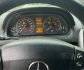 Чорний Мерседес А клас, об'ємом двигуна 1.7 л та пробігом 109 тис. км за 7300 $, фото 1 на Automoto.ua