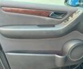 Черный Мерседес А класс, объемом двигателя 1.7 л и пробегом 109 тыс. км за 7990 $, фото 8 на Automoto.ua