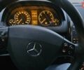 Черный Мерседес А класс, объемом двигателя 1.7 л и пробегом 210 тыс. км за 7777 $, фото 11 на Automoto.ua
