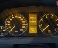 Черный Мерседес А класс, объемом двигателя 1.7 л и пробегом 210 тыс. км за 7777 $, фото 15 на Automoto.ua