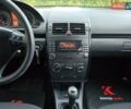 Черный Мерседес А класс, объемом двигателя 1.5 л и пробегом 174 тыс. км за 5499 $, фото 29 на Automoto.ua