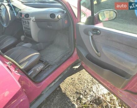 Фиолетовый Мерседес А класс, объемом двигателя 1.6 л и пробегом 175 тыс. км за 3000 $, фото 6 на Automoto.ua